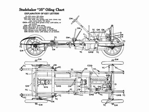 1913 Studebaker Model 35 Manual-65.jpg